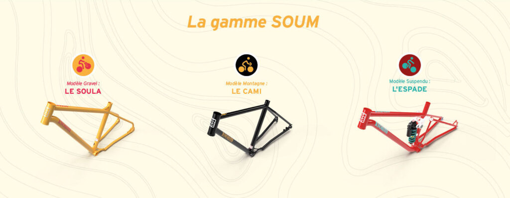 Gamme de cadre SOUM Cycle